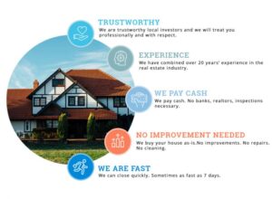 Who We Are Who we are